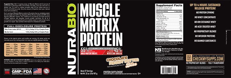 Muscle Matrix image 3