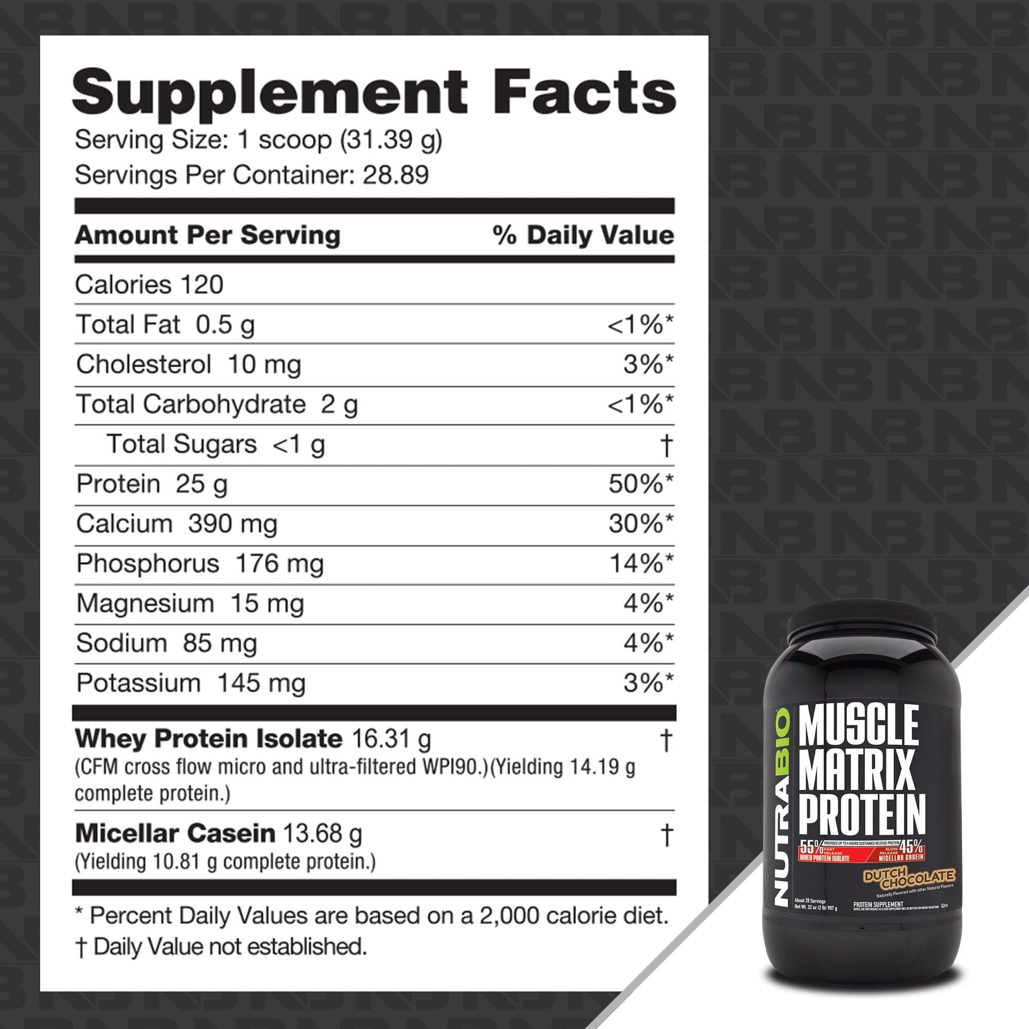 Muscle Matrix image 5