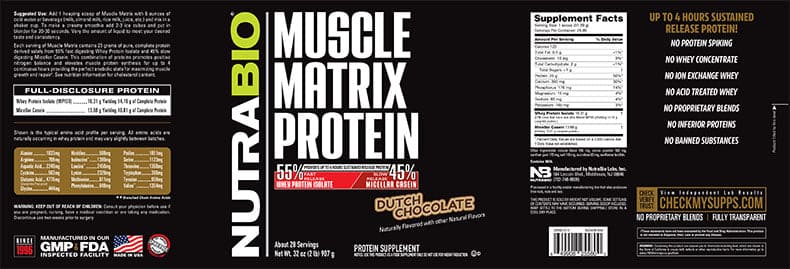 Muscle Matrix image 6