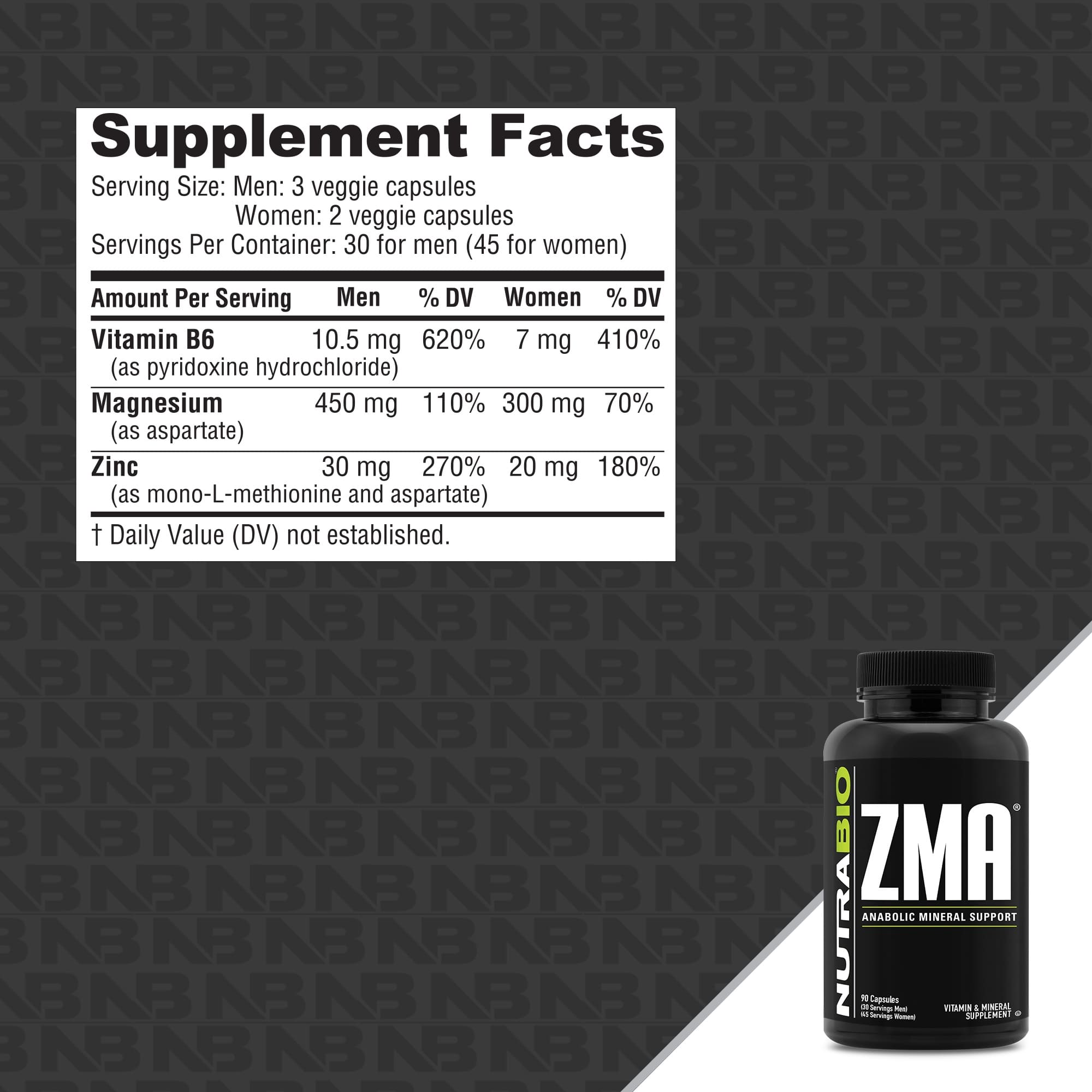 ZMA image 2
